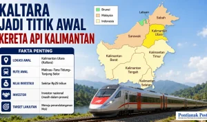 Rencana pembangunan jaringan kereta api yang akan dimulai dari wilayah Kalimantan Utara.