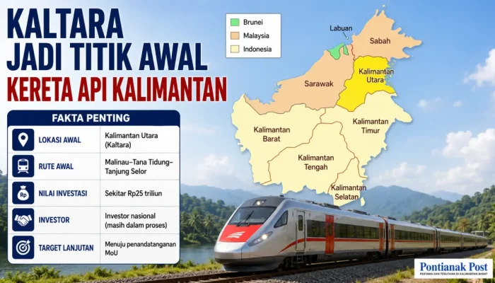 Kereta Api Kalimantan Dimulai dari Kaltara, Ditarget Terhubung hingga IKN